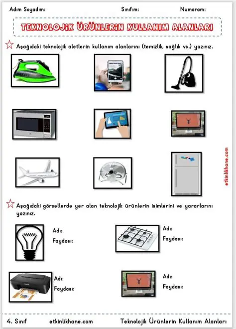 Verileri Analiz Eden Teknolojik Aletler