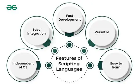Versatile Scripting Language