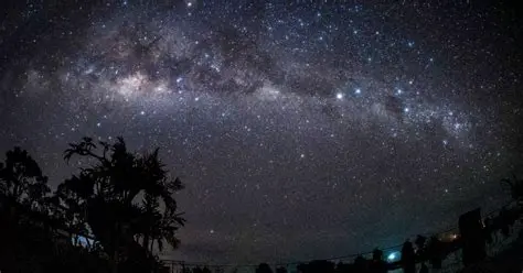 View All Stars Visible from Earth