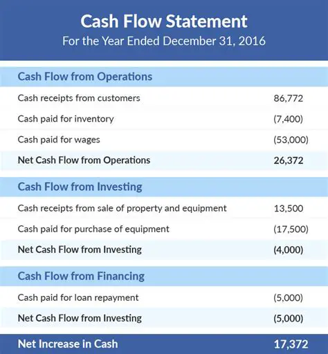 View Cash Statement History