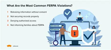 Violating HIPAA and FERPA regulations