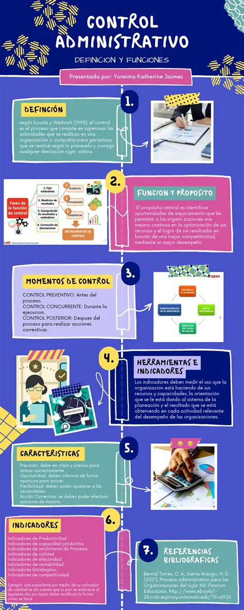 Visita a una oficina de un organismo de control