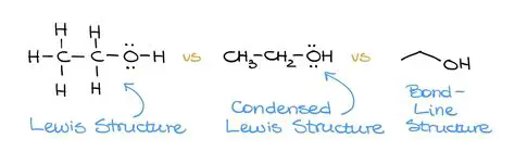 Visual Representations of Lewis Structures