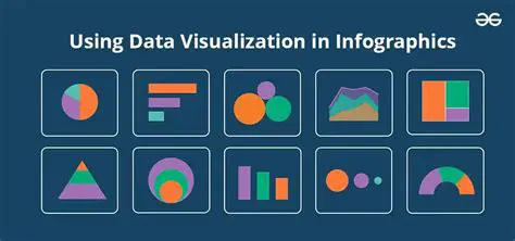 Visualization and Data Management