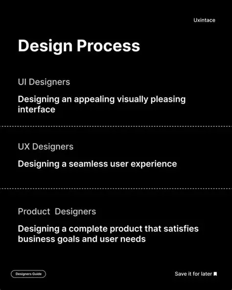 Visually Pleasing Interface