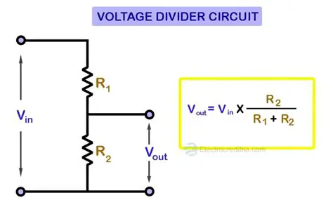 Voltage Division in Infinite Resistance Circuits