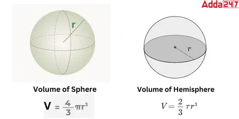 Volume of a Hemisphere Inside a Rectangular Prism