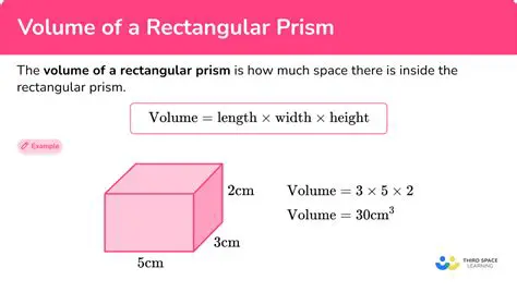 Volume of a Rectangular Prism