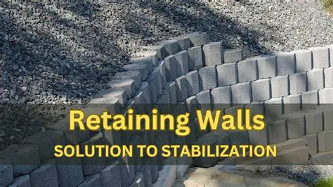 Wall Systems Retaining Soil