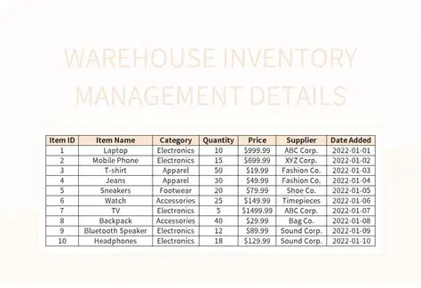 Warehouse Inventory Details