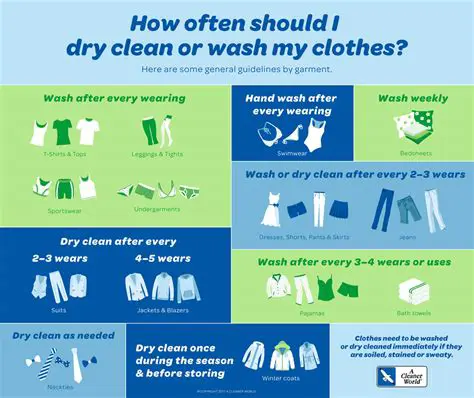Wash and dry clothing and bedding