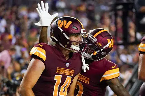Washington Redskins News: Latest Updates, Analysis, and Insights