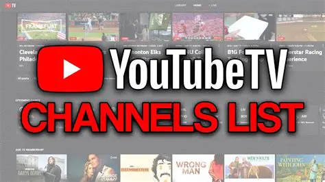 Watch Top Channels Live Stream Online Free: Your Ultimate Guide