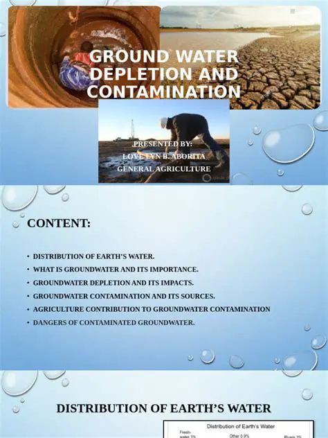Water Depletion and Contamination