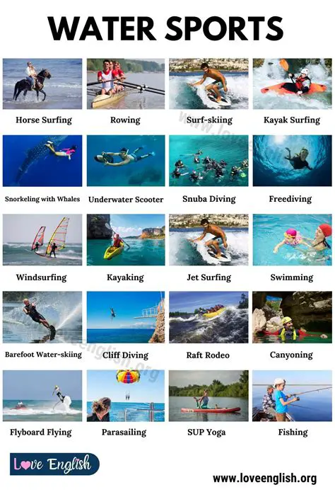 Water Sports and Activities
