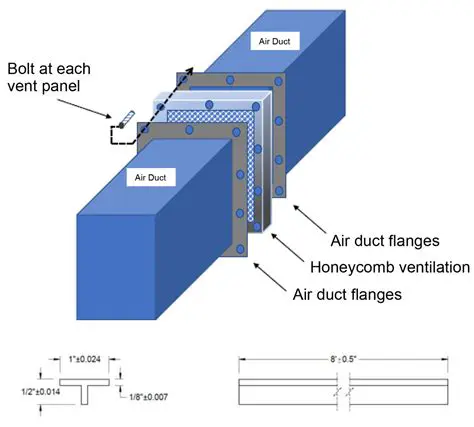 Waveguide and combline filters