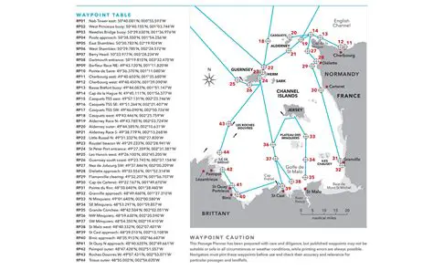 Waypoint and Route Planning
