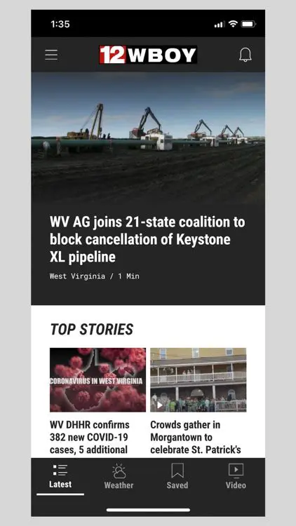 WBOY News 12: Your Comprehensive Guide to Local Coverage and Community Impact