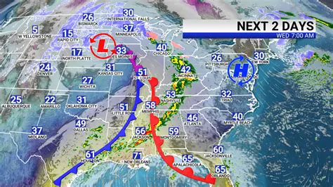 Weather Newport NC Tomorrow: Your Essential Forecast & Planning Guide