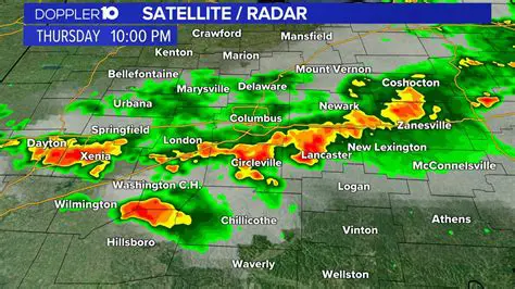 Weather Newport TN Radar Today: Your Comprehensive Guide to Real-Time Conditions and Forecasts