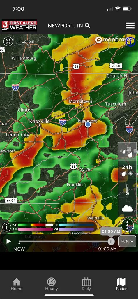 Navigating the Skies: Understanding Weather in Newport, TN with Advanced Radar Technology