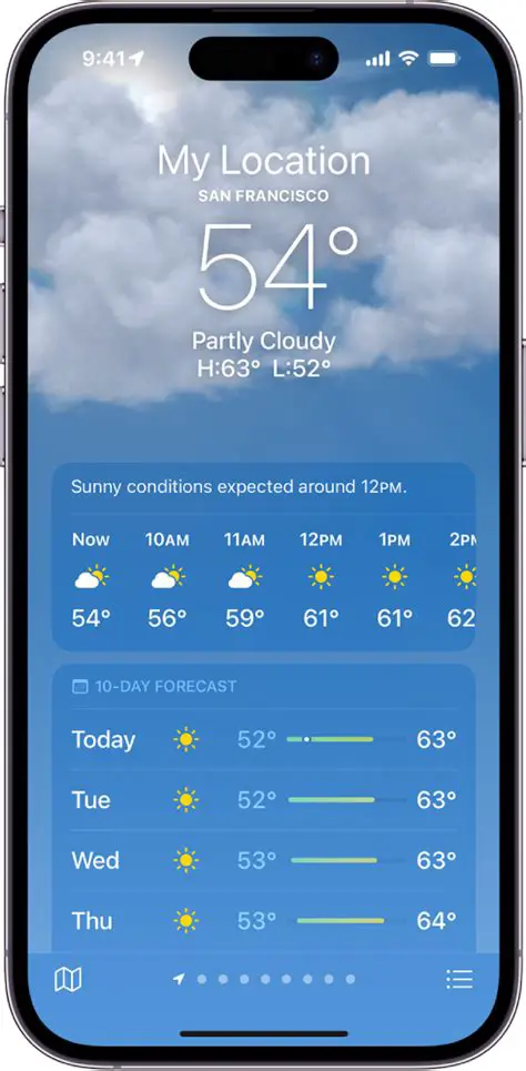 Weather Today at Your Location: 10-Day Hourly Forecast with AccuWeather India