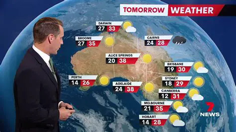 Sunny Skies Ahead: What to Expect from the Weather Tomorrow