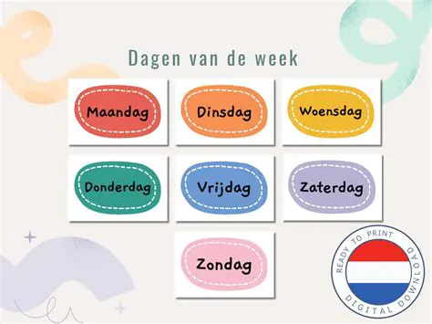 Unlocking the Week: A Comprehensive Guide to the Dutch 'Week Dagen Nederlands'