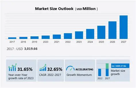 Unveiling Weekly Rifan Historical Data: A Deep Dive into Market Trends