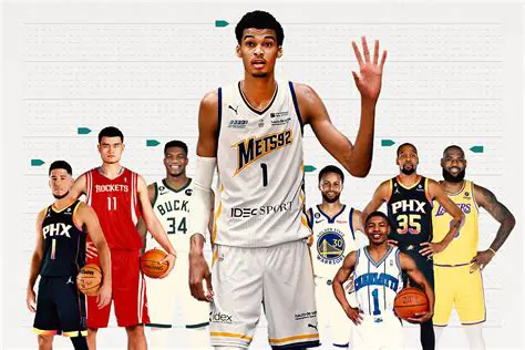 Wemby Mania: The Hype, The Skill, and What's Next for Victor Wembanyama