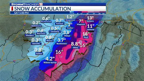 West Virginia Weather News: Tracking Storms, Predicting Forecasts, and Staying Safe