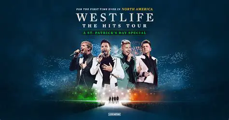 Anticipating Westlife Tour 2026: What Fans Can Expect From the Pop Icons
