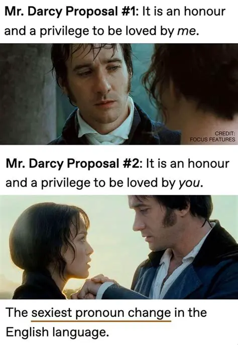 What Darcy Does During the Proposal