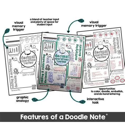 What Makes Secret Notes Different