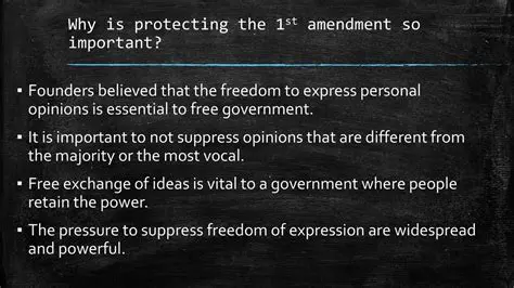 What the First Amendment Protects