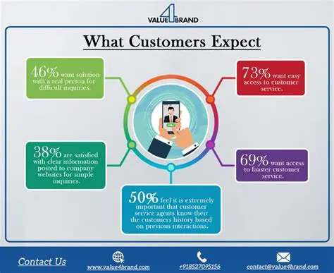 What to Expect from this Match