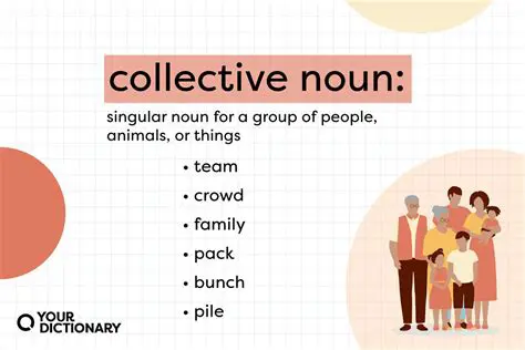 When the collective noun is modified by a plural adjective