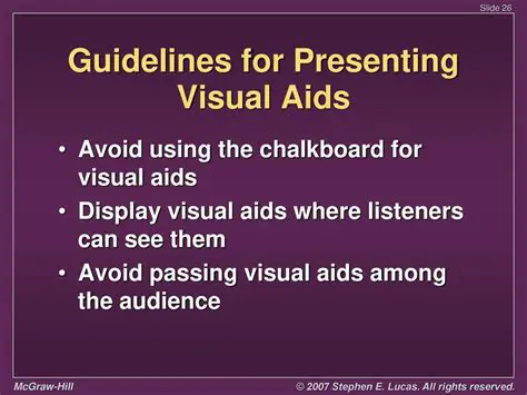 When to Avoid Using Visual Aids