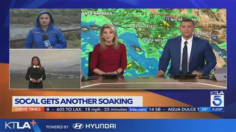 Unpacking Recent Changes: Who Left the KX News Weather Team?
