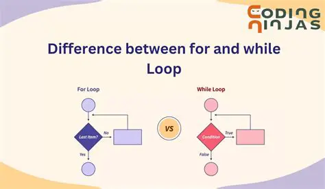 Why a While Loop is the Best Choice
