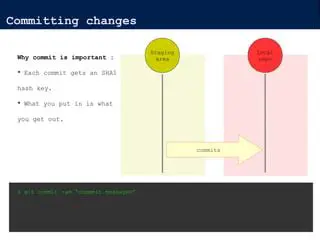 Why Committing Changes is Important