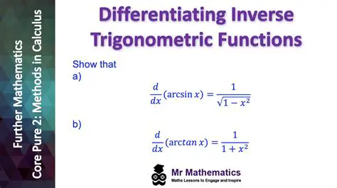 Why Inverse Functions Matter