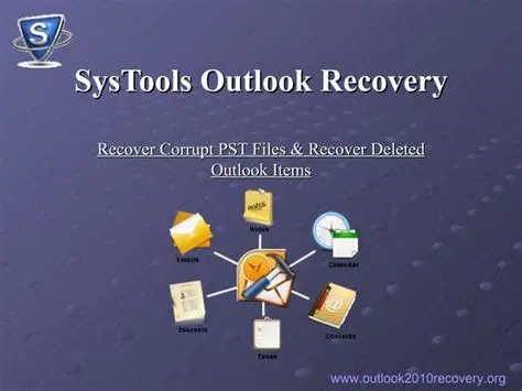Why MS Outlook Recovery Software is Essential