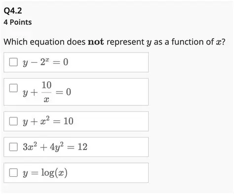 Why Option A Does Not Represent a Function