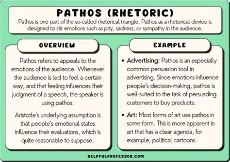 Why Pathos is the Correct Answer