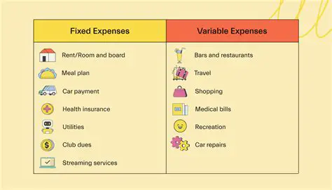 Why Reconstructing Expenses is Important