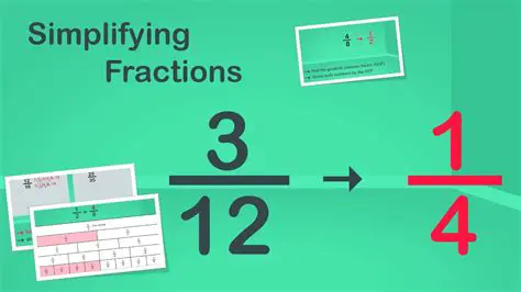 Why Simplifying Fractions is Important