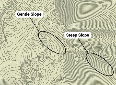 Why Topographic Maps Matter