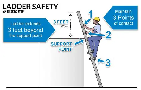 Why Wooden Ladders Are Not Suitable for Outdoor Use