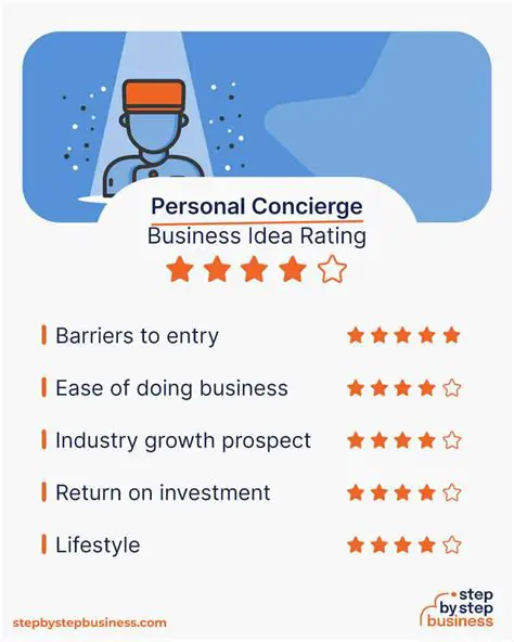 Why You Need to Start Your Internet Browser